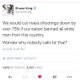 Shaun King’s tweet
Twitter